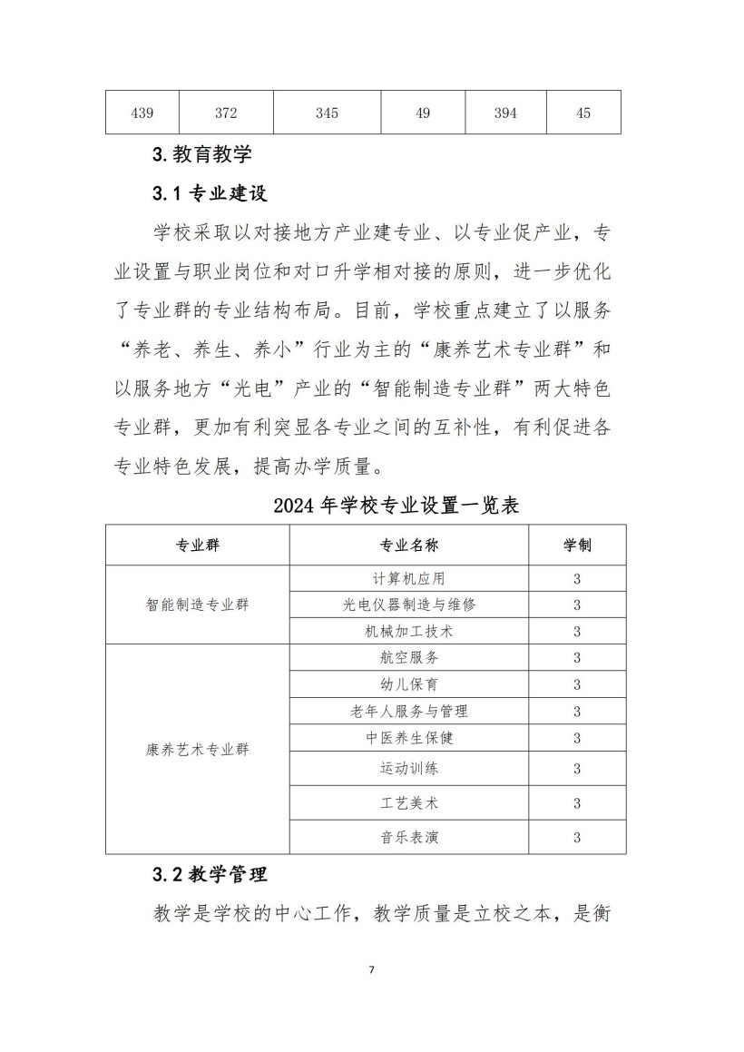 常德新德才職業(yè)學(xué)校,常德新德才,常德招生就業(yè),電子商務(wù)專(zhuān)業(yè)學(xué)校,專(zhuān)業(yè)學(xué)校報(bào)考哪里好